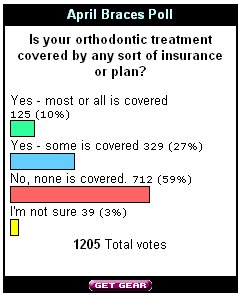 April_06_Poll_Results.jpg