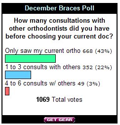 Poll_Results_Dec06.jpg